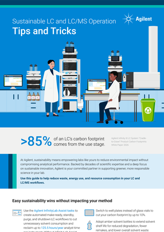 Infographic: Sustainable LC and LC/MS Operation Tips and Tricks