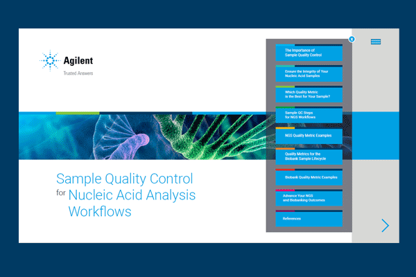 Sample quality control for nucleic acid workflows