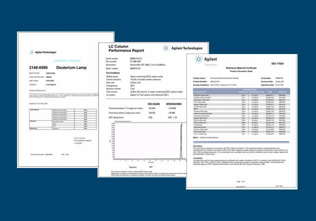 Quickly find certificates of performance
