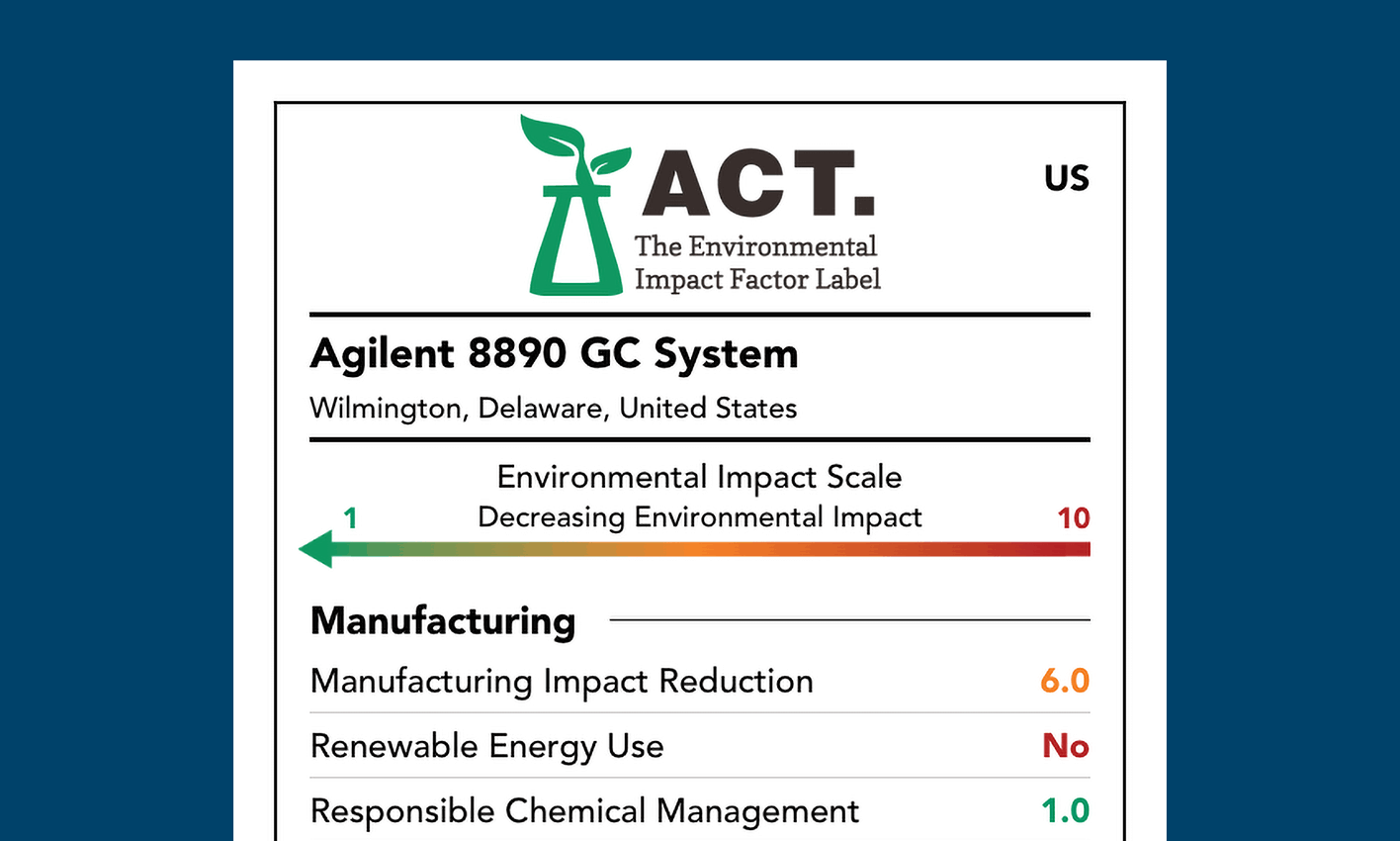 Agilent 8890 GC System ACT label