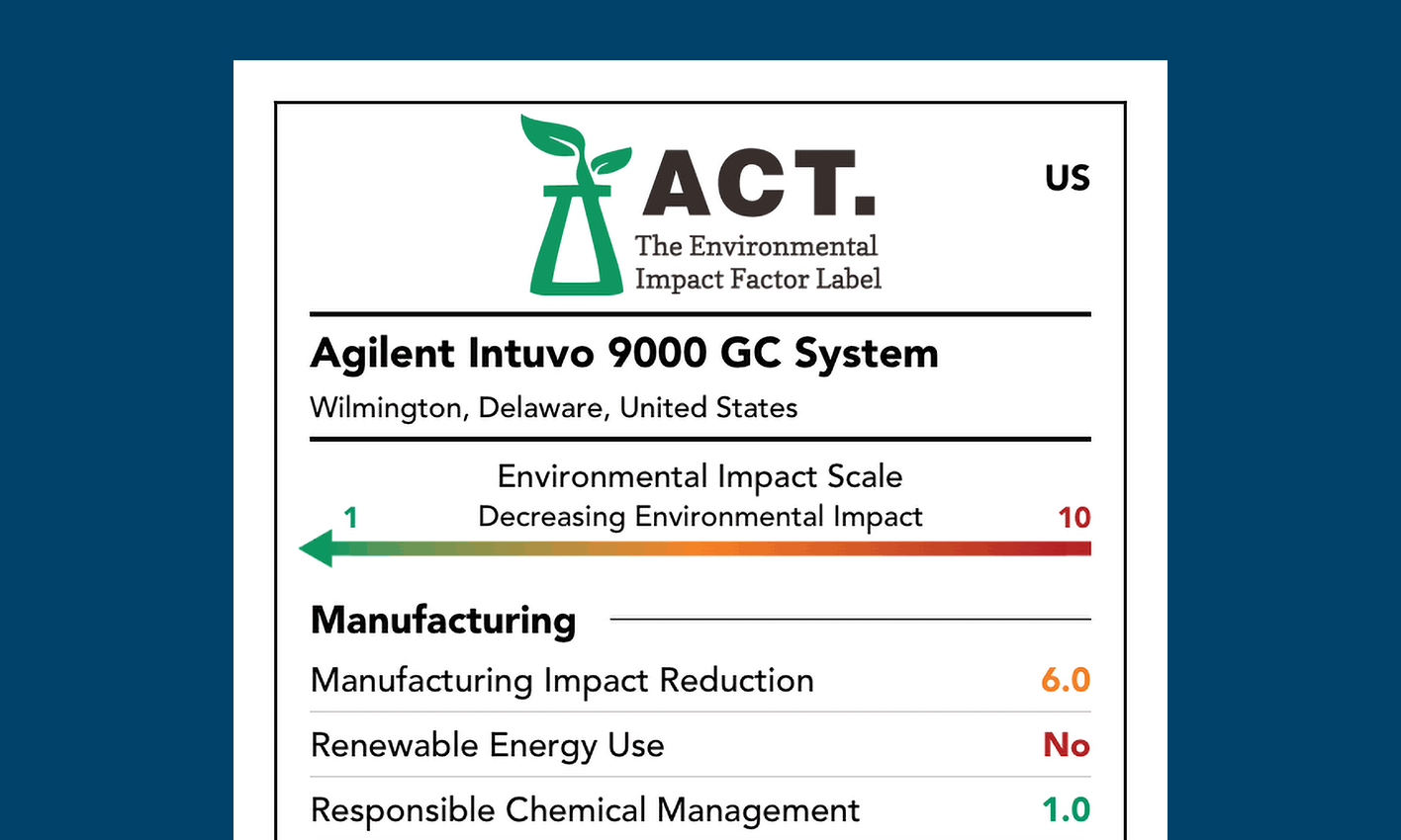 Agilent Intuvo 9000 GC System ACT label