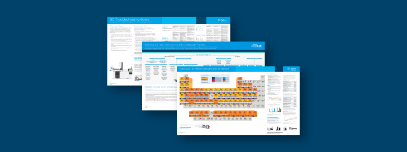 Order or download your free posters | Agilent