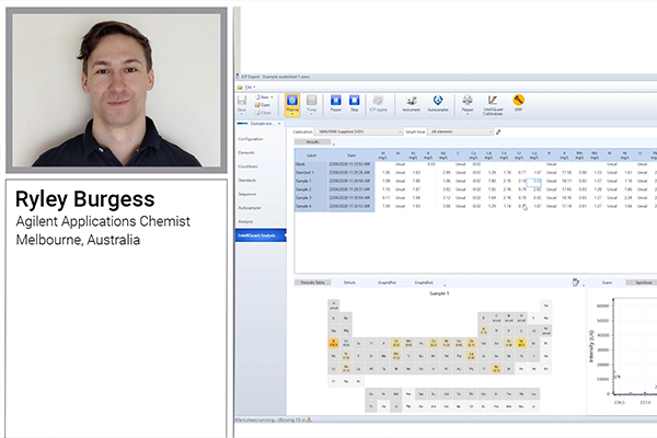 Clear the Winter Fog - IntelliQuant Guides Your Analysis Trail.