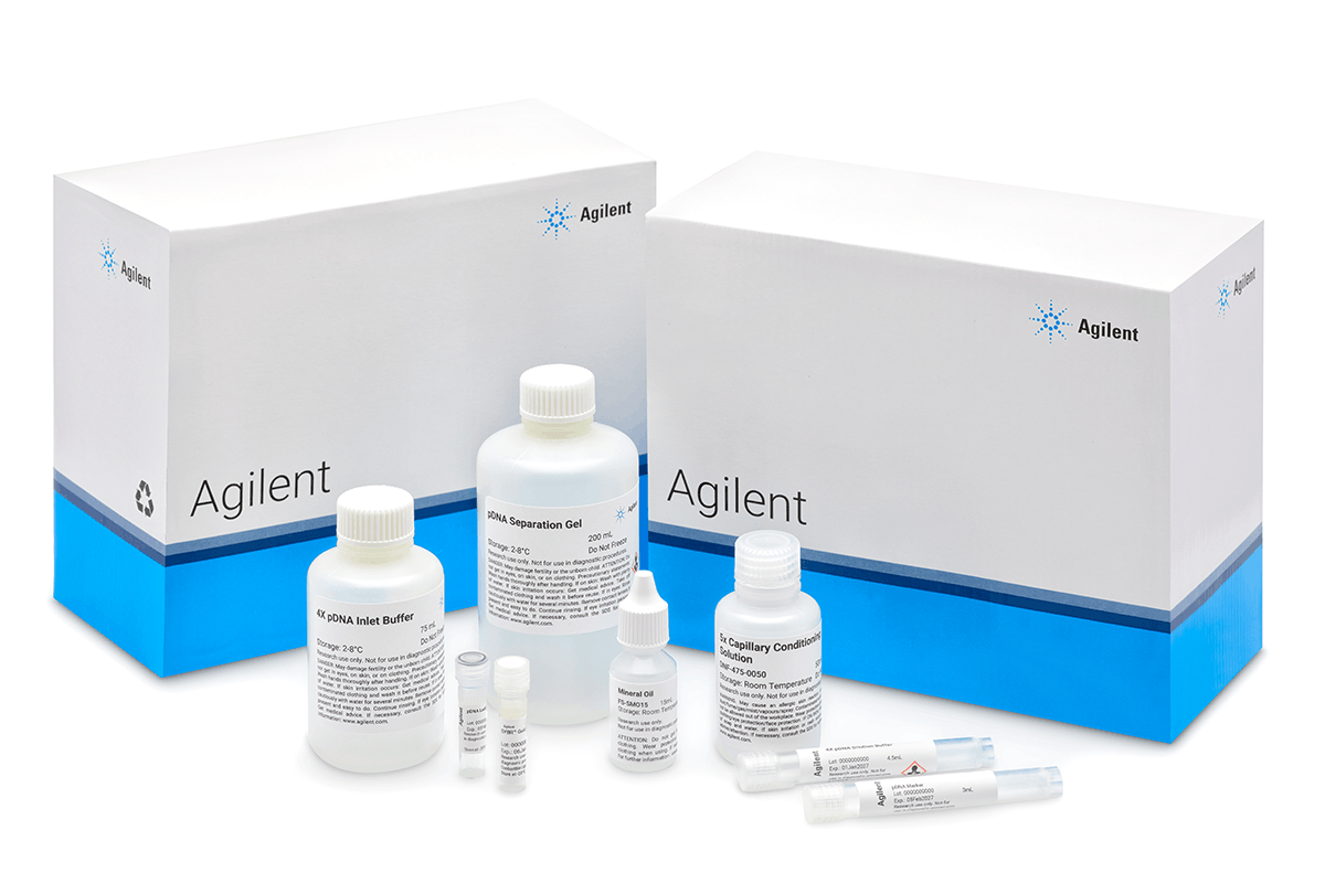 Agilent Plasmid Topology kit