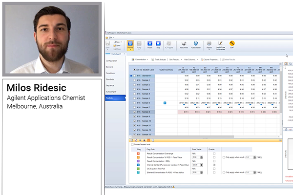 Don’t Let Poor Results Pile Up Like Winter Snow on the Mountains—Get Instant Outlier Alerts