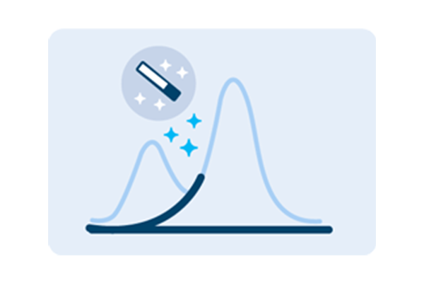 Achieve robust and reproducible peak integration