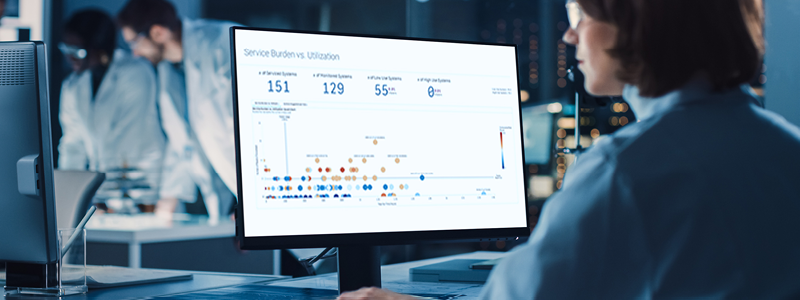 CrossLab Connect suite