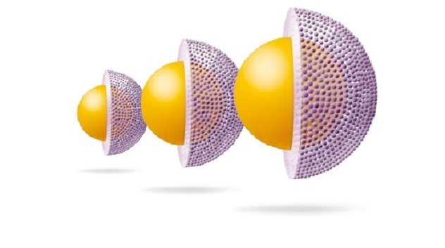 InfinityLab Poroshell三种填料粒径