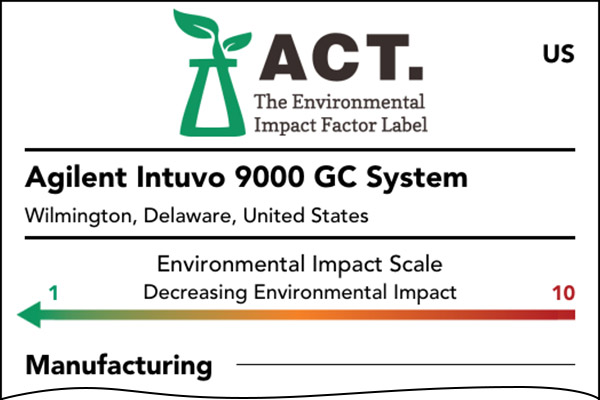 ACT label